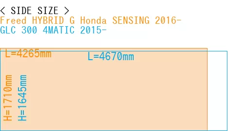 #Freed HYBRID G Honda SENSING 2016- + GLC 300 4MATIC 2015-